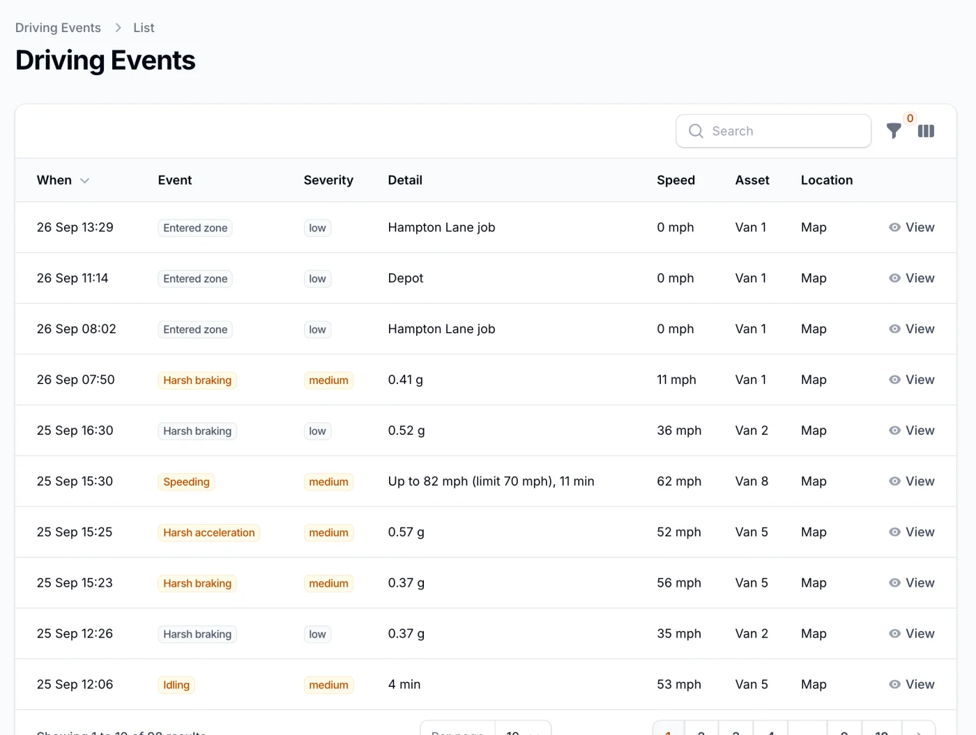 RA Tracking events & reports screen